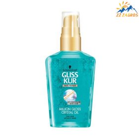 روغن کریستال ترمیم کننده مو گلیس مدل Million Gloss حجم 75 میل