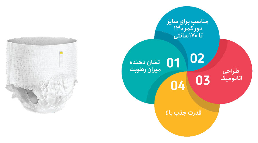 پوشک بزرگسال شورتی جان پد سایز EXTRA LARGE تعداد 8 عددی (canped)