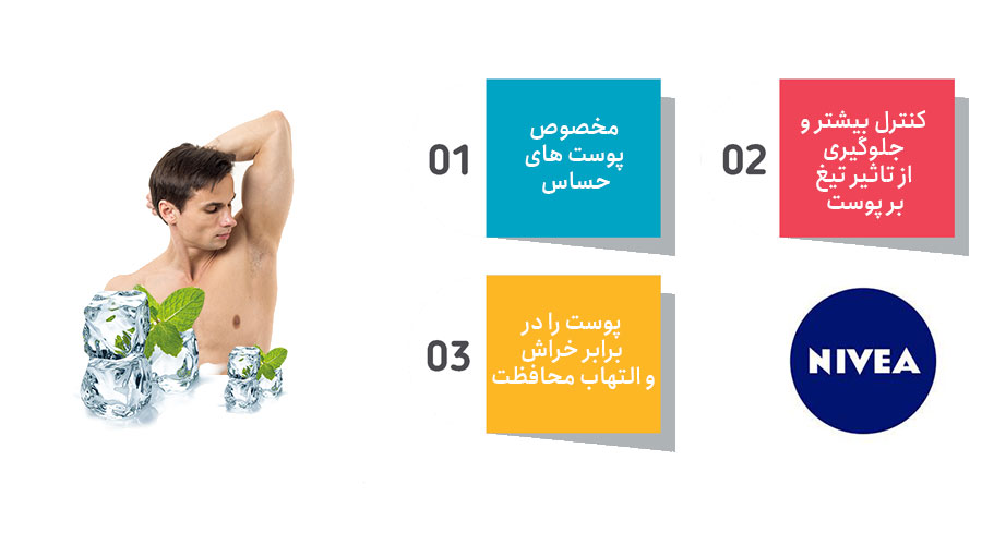 ژل اصلاح مردانه نیوآ مدل HASSAS حجم ۲۰۰ میل