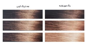 کیت رنگ مو گاما شماره 7.75