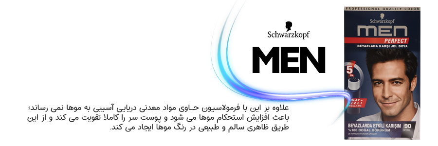 کیت رنگ مو مردانه men شماره 90