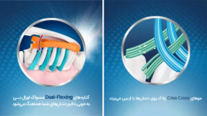 مسواک اورال بی مدل Pro Flex با برس نرم بسته 2 عددی