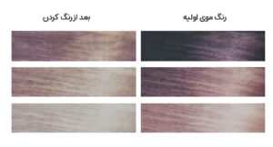 کیت رنگ مو گاما بلوند پلاتینه شماره 10.1